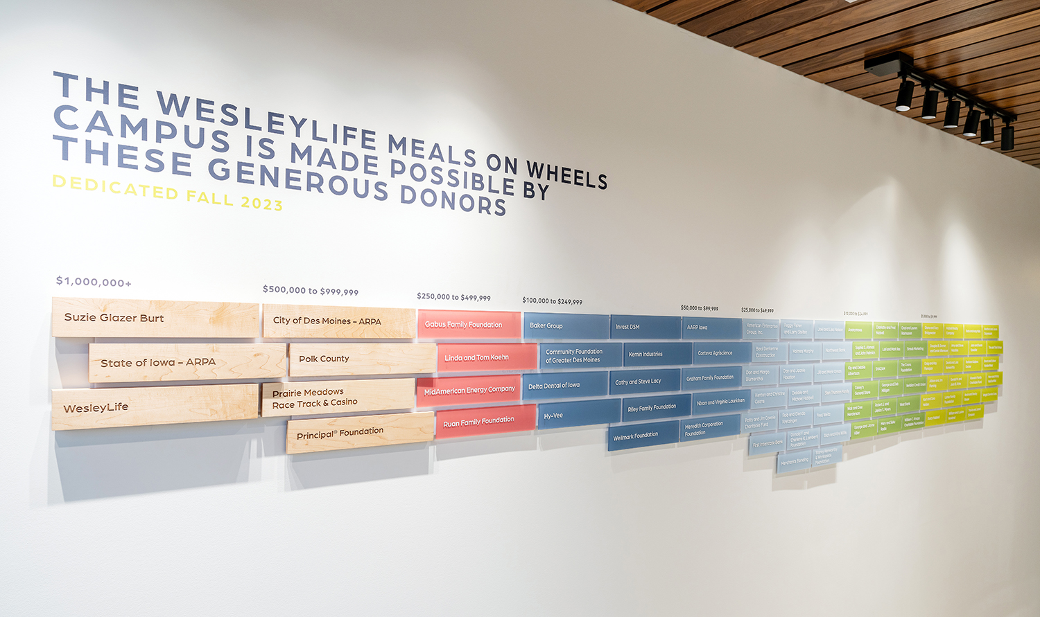 WesleyLife Meals on Wheels campus donor walls fall of 2023
