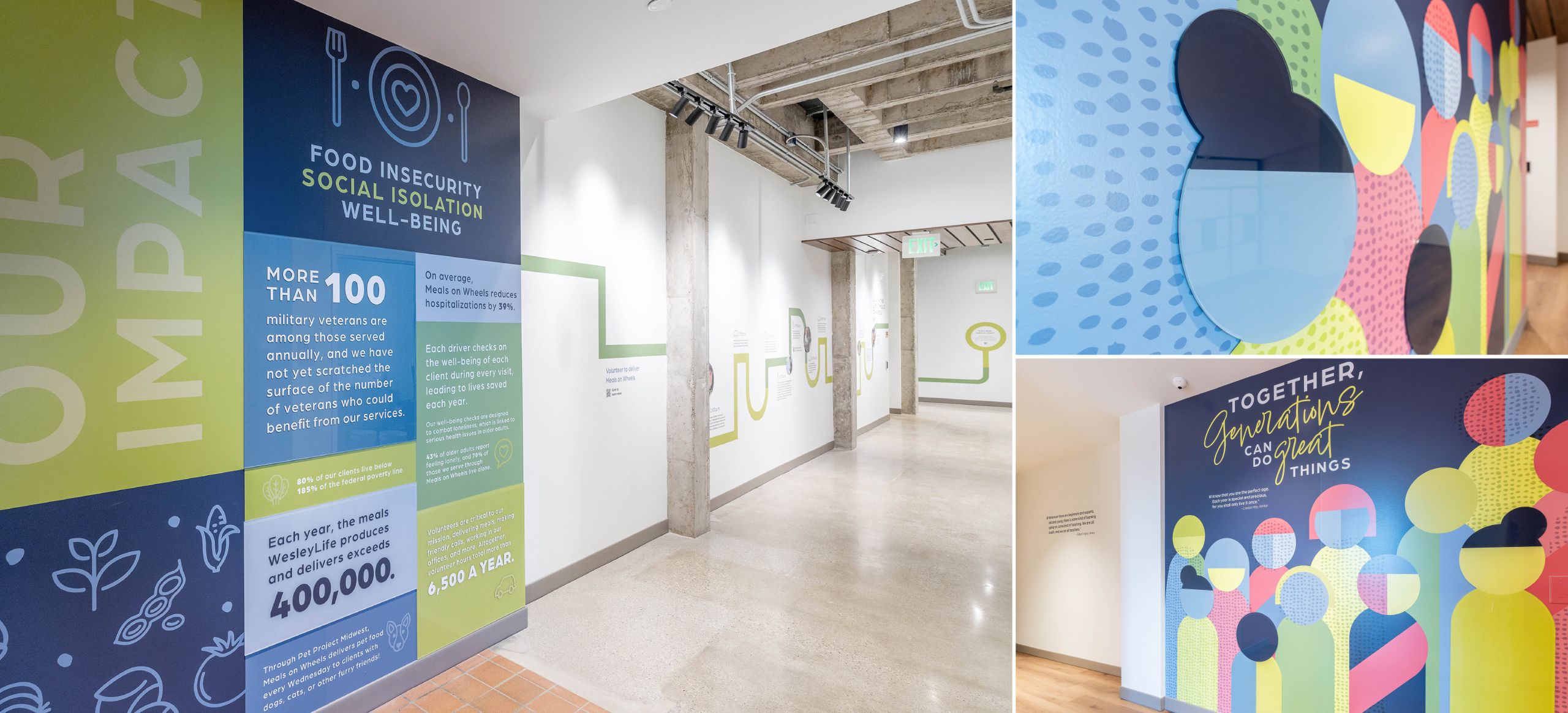 WesleyLife Meals on Wheels interior graphics impact wall