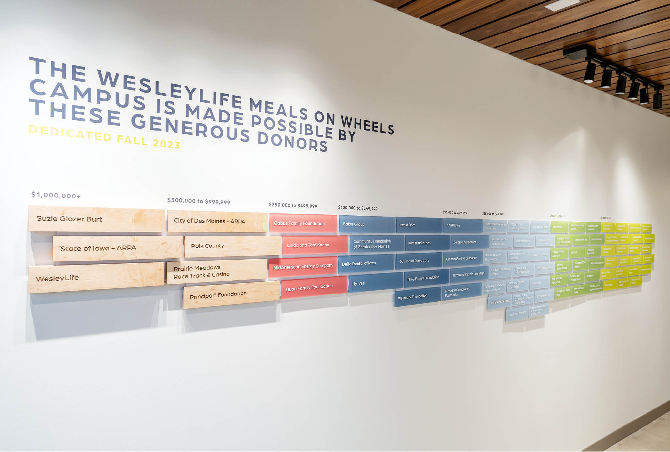 WesleyLife Meals on Wheels donor wall featured image